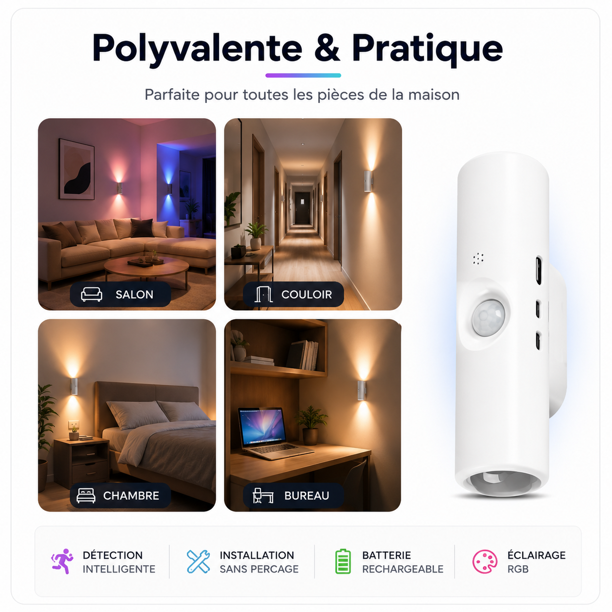 Noemyra| Lampe Murale LED Intelligente RGB