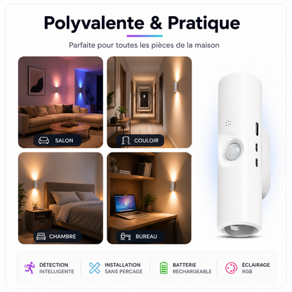 Noemyra| Lampe Murale LED Intelligente RGB